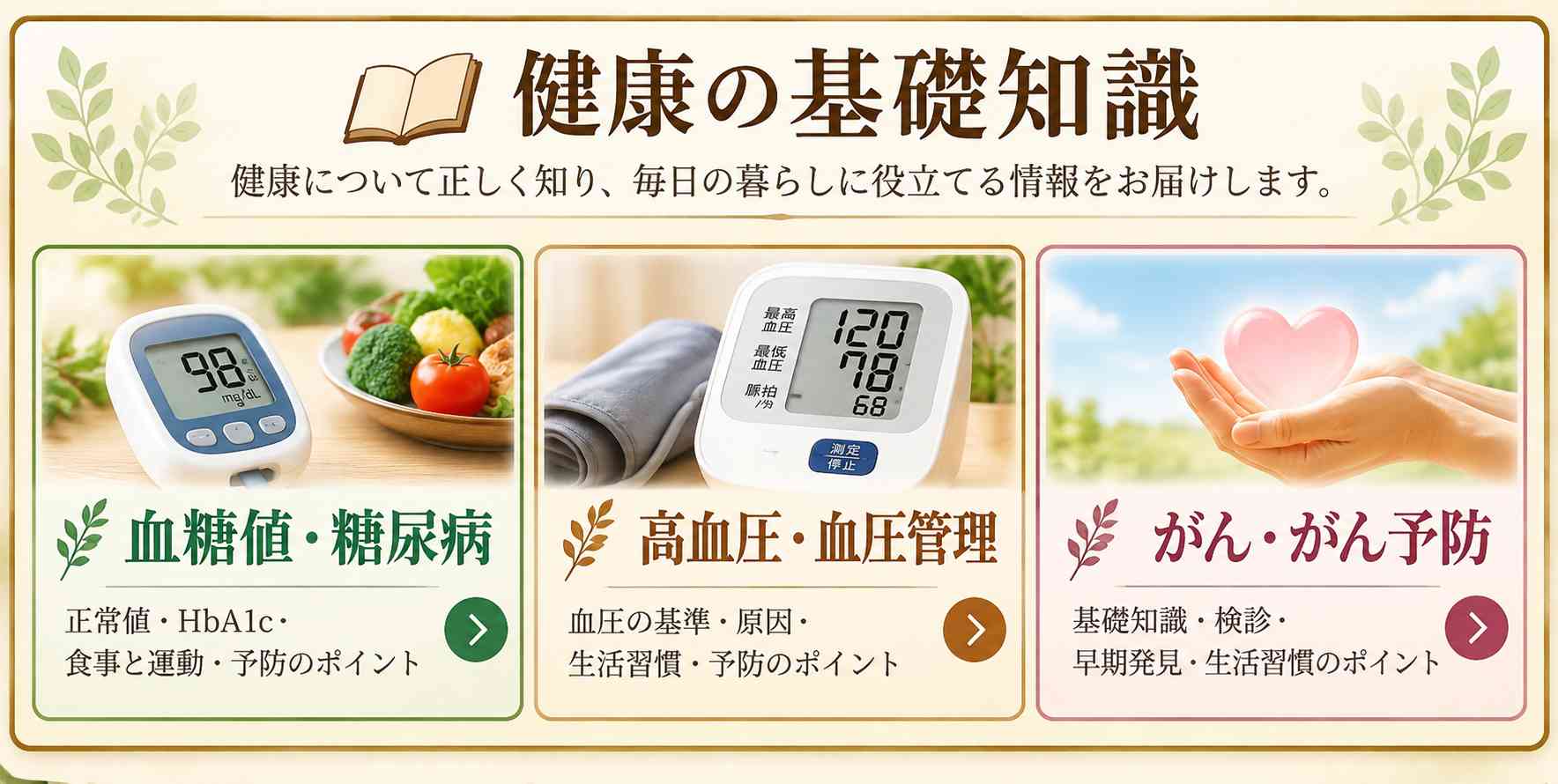 健康の基礎知識｜血糖値・糖尿病、高血圧・血圧管理、がん・がん予防
