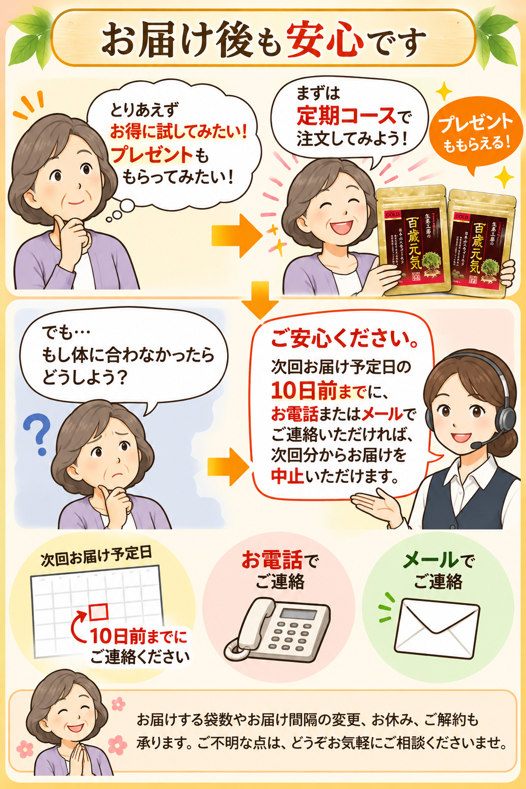 日本山人参ゴールドの定期コースは回数の決まりなし・袋数変更やお休みも可能と説明する漫画